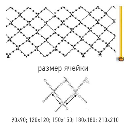 Плоское Колючее Ленточное Заграждение Варан